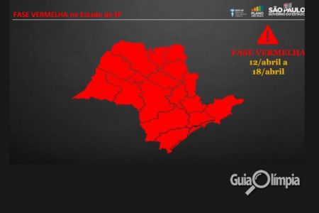 Estado de São Paulo sai da fase emergencial para fase vermelha; Nova fase vai até 18 de abril